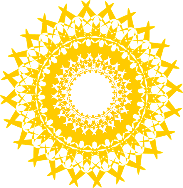 chakra